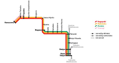 hokuriku shinkansen extension on march 14 2015