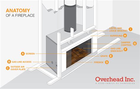 fireplace hearth diagram
