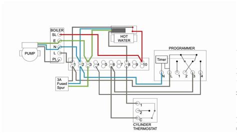 unique wiring diagram  underfloor heating thermostat diagrams digramssample diagramimages