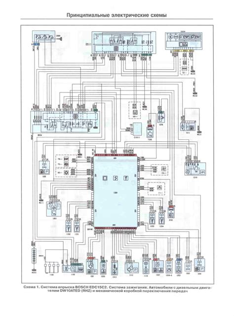 wiring diagram usuario citroen