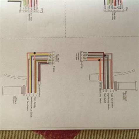 sportster wiring diagram harley davidson forums