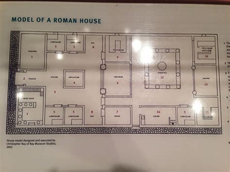 object blog model   roman house   penn museum