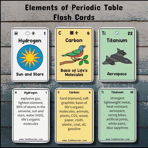 periodic table flash cards printable printable world holiday
