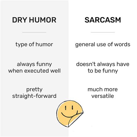 dry humor  ultimate guide  deadpan comedy