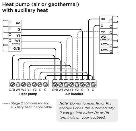 hvac ecobee wiring  heat pump home improvement stack exchange