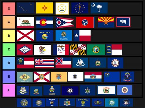tier ranking     state flags hellointernet