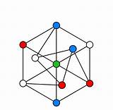 Triangles Mathbb Equilateral Coloring Mathematics Combinatorics sketch template