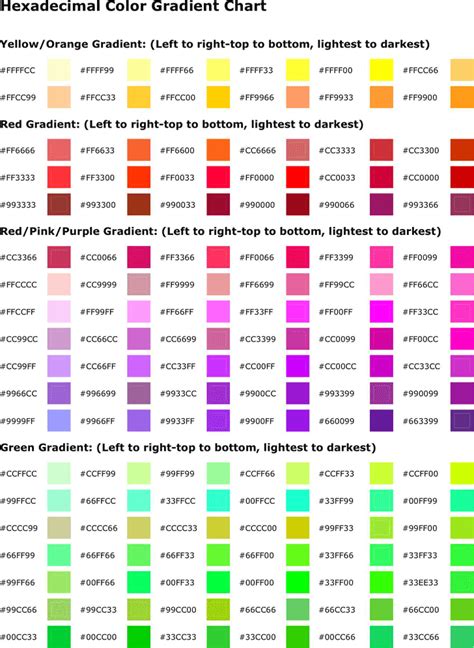 Tabla De Colores Hexadecimales Tabla De Colores Colores Images Porn