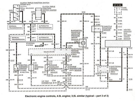 diagram  ford ranger   wiring diagram mydiagramonline