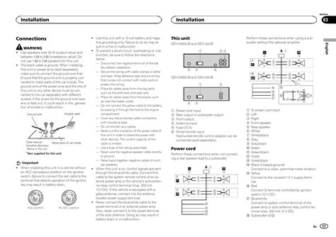 wiring diagram pioneer deh  pioneer deh sbt display  controls demo crutchfield video