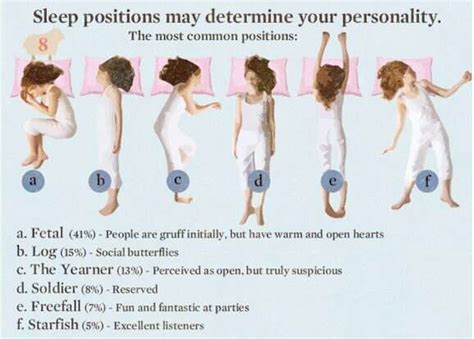 Sleep Position Can Determine Your Personality Nairaland