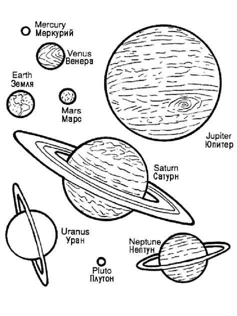 planets coloring pages