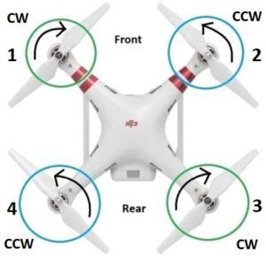 comment fonctionnent les moteurs de drone les esc les systemes de propulsion  les meilleurs