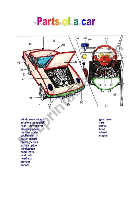 english worksheets parts   car