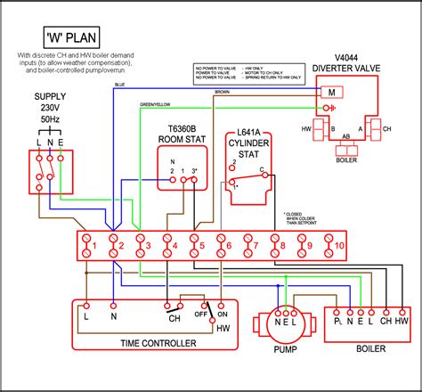 honeywell  lyric wiring diagram  wires wiring diagram pictures