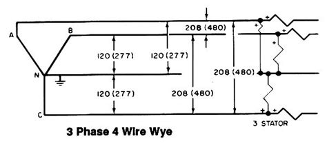phase plug wiring