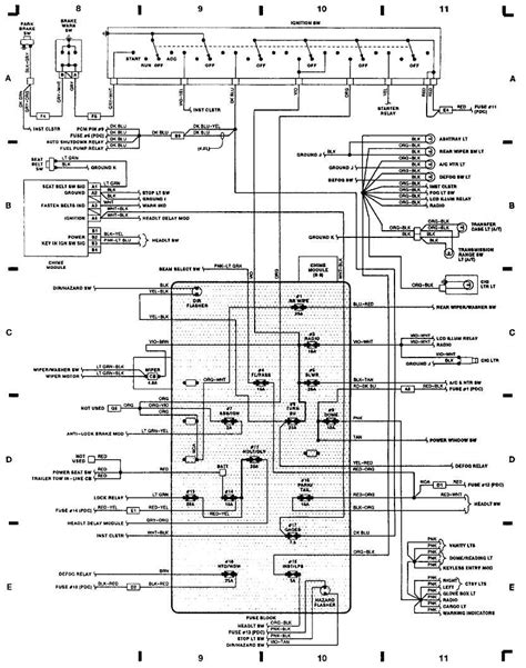 diagram  jeep cherokee xj wiring diagrams mydiagramonline