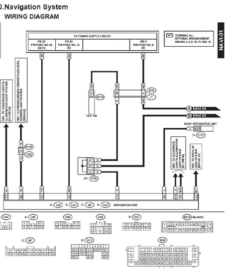 subaru wiring schematic