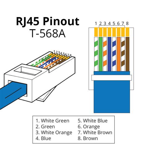 cat tb wiring diagram