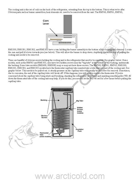 dometic awning installation instructions home decor