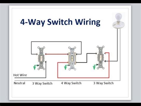 wiring diagram    switch home wiring diagram