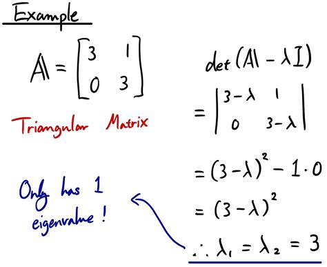 linear algebra part  eigenvalues  eigenvectors