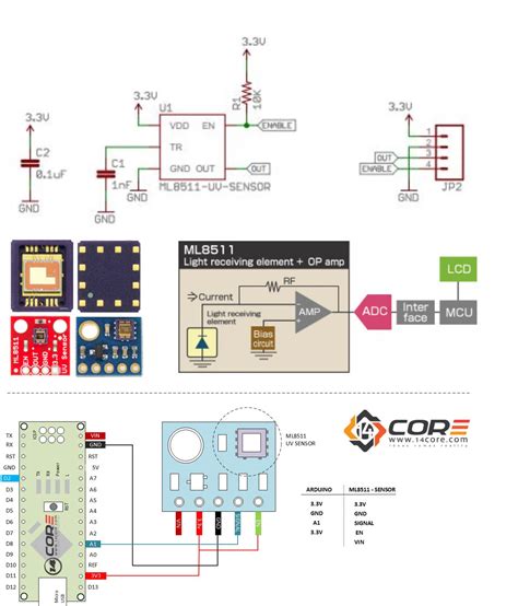 ml uv light sensor wiring diagram schematics arduino guide core corecom