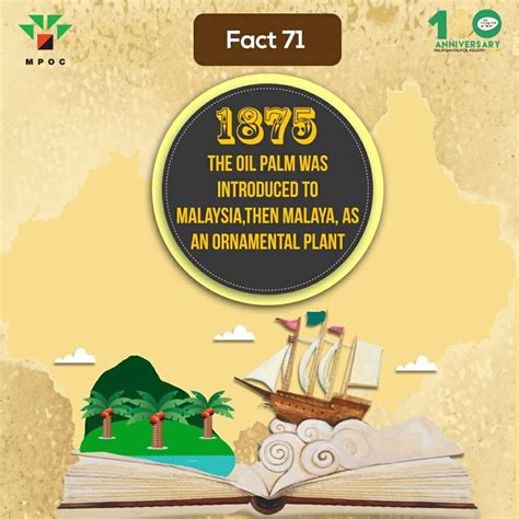 pin  palm oil tv   interesting facts fun facts facts st anniversary