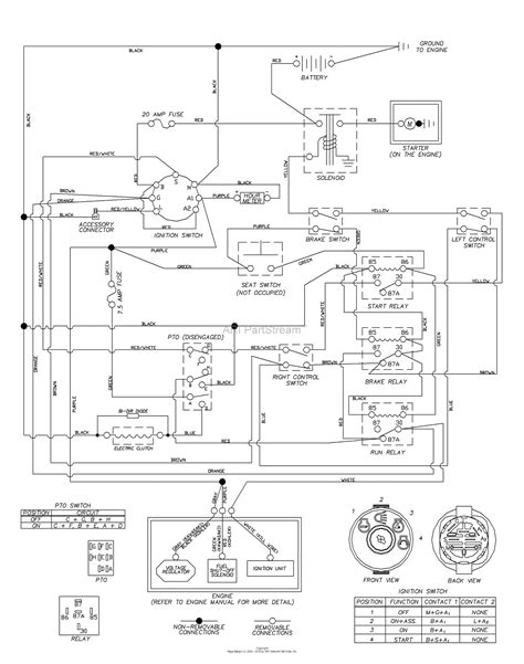 Wiring Diagram For Husqvarna Rz5424 Wiring Diagram
