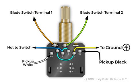 strat wiring diagram  blender pot wiring digital  schematic
