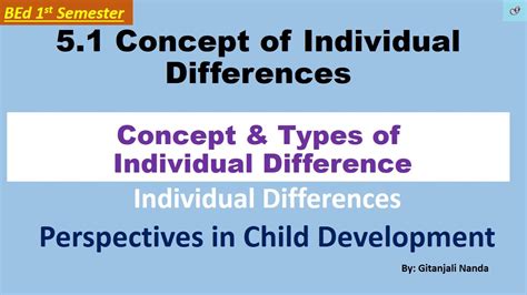 concept  individual differencestypes  individual differences