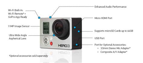 gopro hero silver edition review
