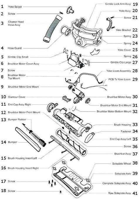 ultimate guide exploring  shark rotator nv parts diagram