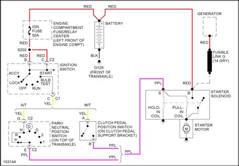 cts wiring diagram