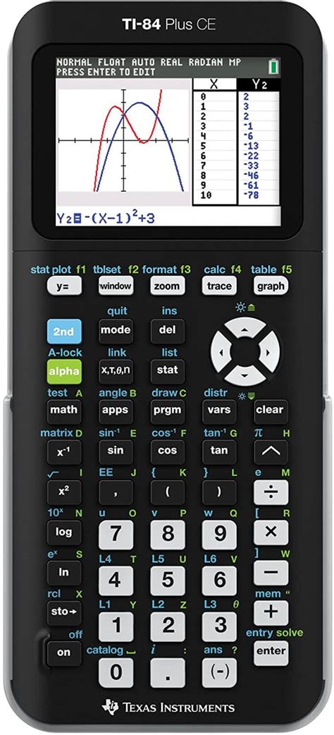 calculator  trigonometry top trigonometry graphing calculator