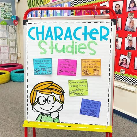 character studies anchor chart  grade writing  grade reading