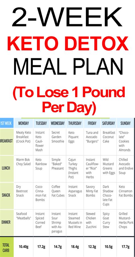 day keto meal plan  lose  pound  day upgraded health