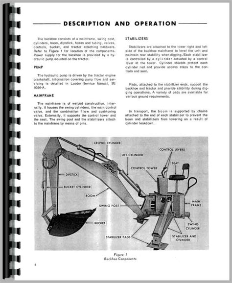 ford  backhoe attachment service manual