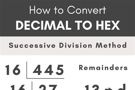 decimal  hexadecimal converter  calculator