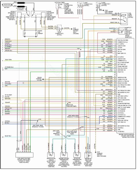 wiring diagram chevy  wiring diagram