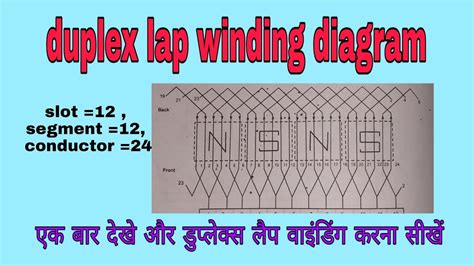 duplex lap winding diagram youtube