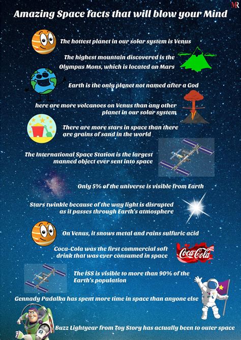 space facts universe