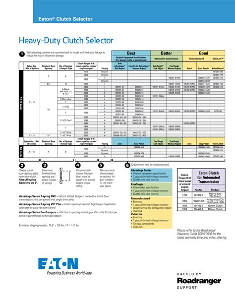 heavy duty clutch selector