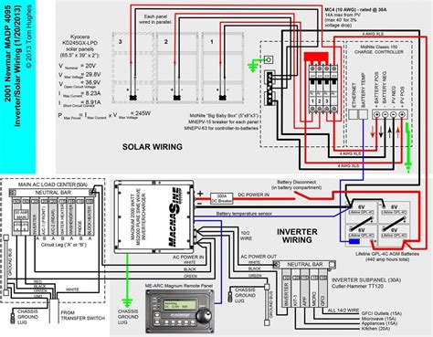 wfco rv converter wiring diagram wiring diagram