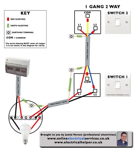 lighting circuit diagram comvt  light switch   wiring diagram fuse box