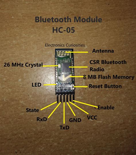 hc  bluetooth module master  slave pin description