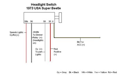 headlight wiring diagram  toggle switch