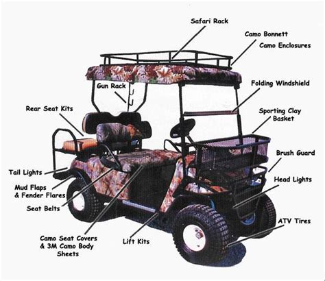 top  images hyundai golf cart parts inthptnganamsteduvn