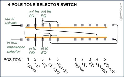 plc wiring diagram symbols  wiring diagram sample