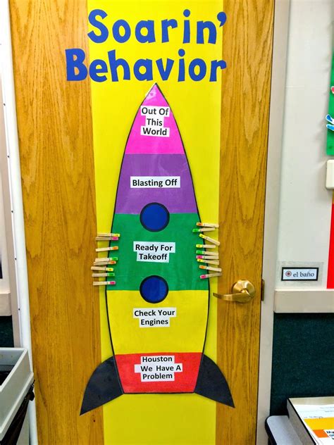 Pre K Practices Classroom Management Classroom Behavior Chart